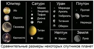 Войти даркнет