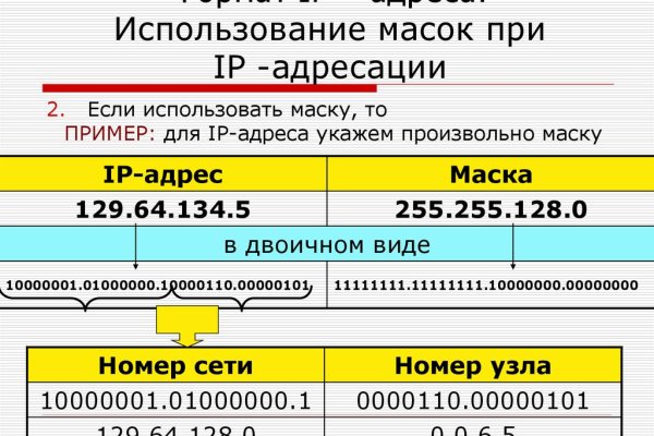 Кракен магазин ссылка