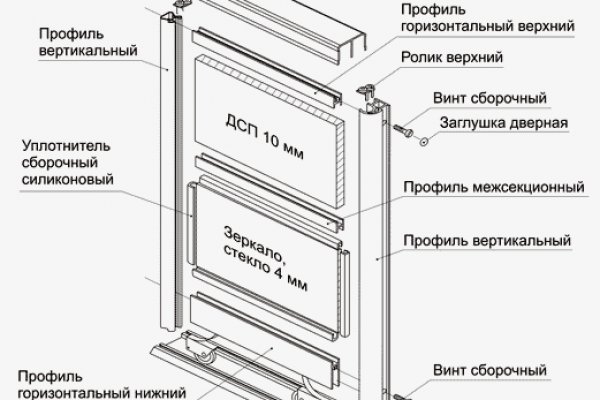 Кракен пишет пользователь не найден