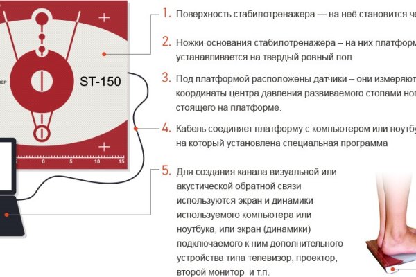 Как зайти на kraken маркетплейс