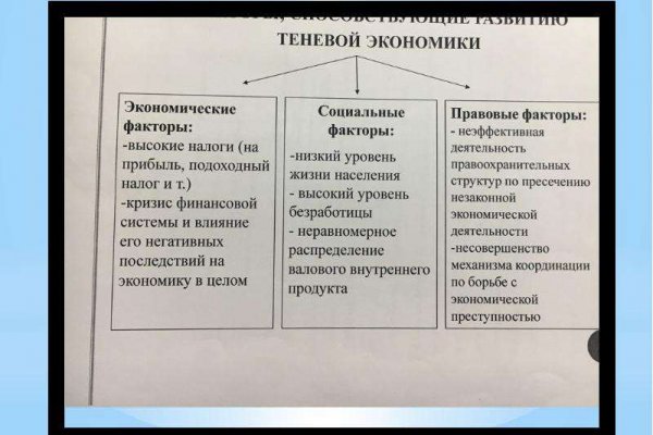 Как найти kraken