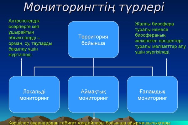 Даркнет сайт скачать