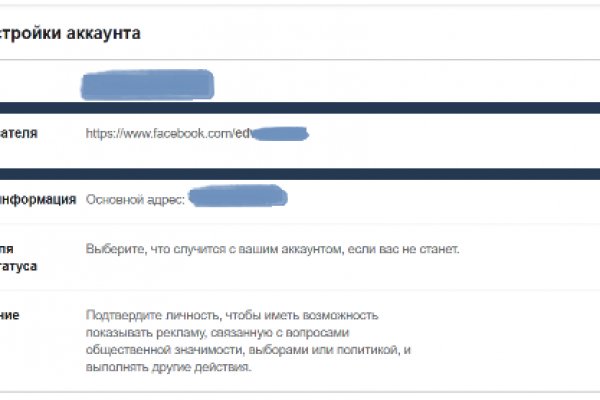 Магазин даркнета