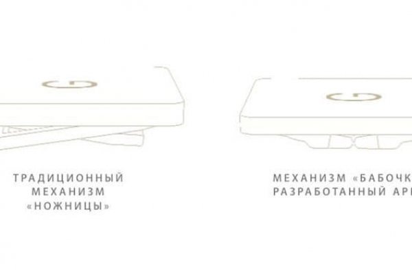 Официальный сайт kraken ссылки зеркала