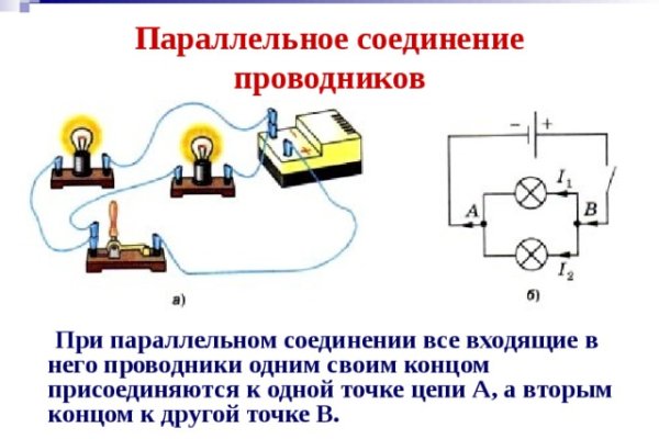 Кракен ссылка в тор