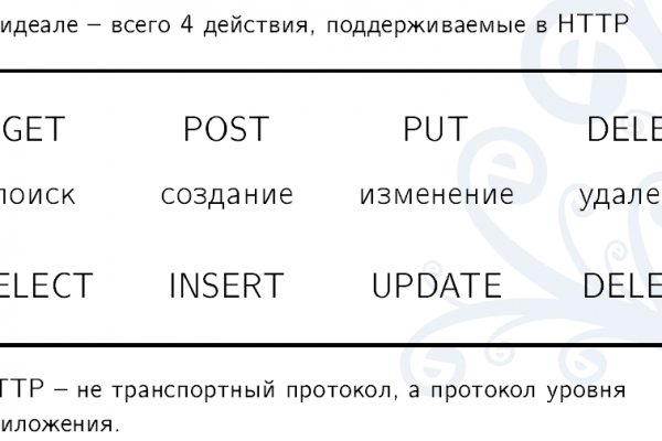 Кракен даркнет лол